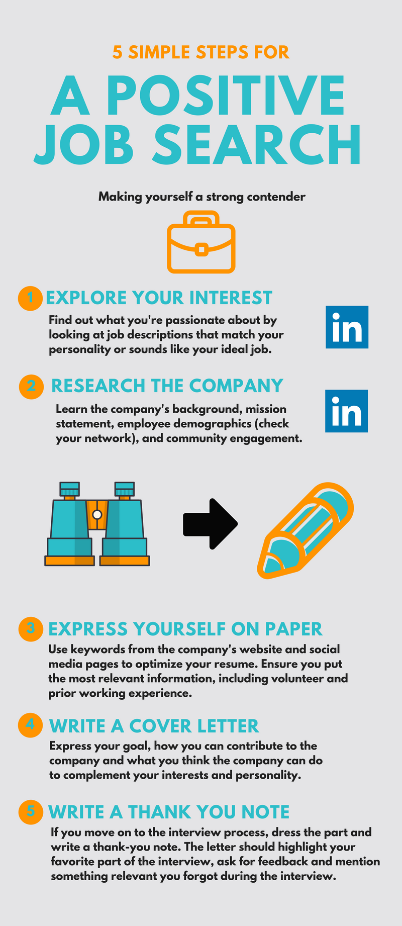 a POSITIVE JOB SEARCH